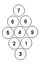 From top to bottom, left to right: 7 6 8 5 4 9 2 1 3