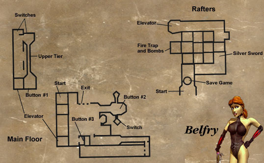Unrolling the Map...