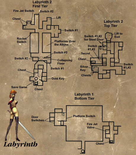 Unrolling the Map...