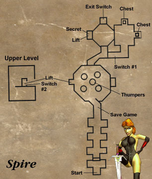Unrolling the Map...