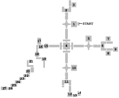 Walkthrough